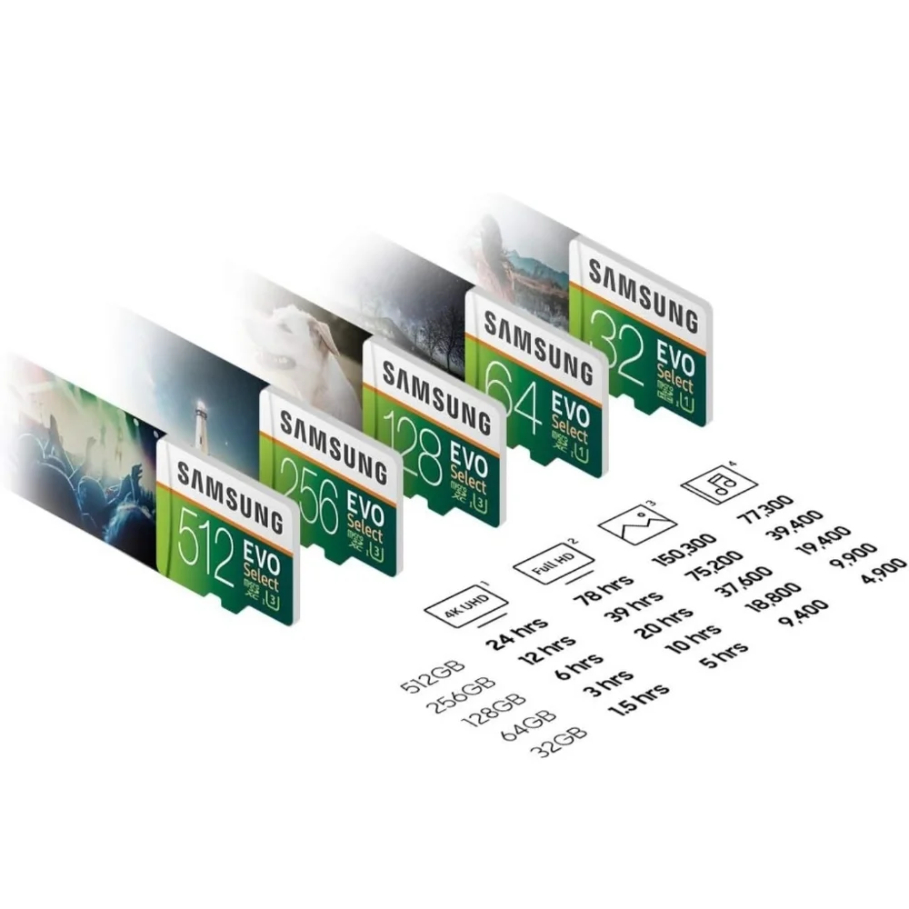 Samsung EVO Select 256GB MicroSD Card with Adapter (New in Package)